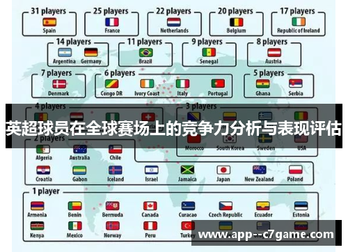 英超球员在全球赛场上的竞争力分析与表现评估