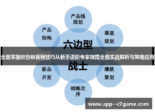 全面掌握欧协联赛程技巧从新手进阶专家指南全面实战解析与策略应用