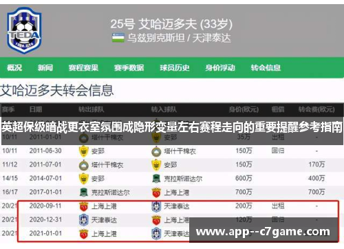 英超保级暗战更衣室氛围成隐形变量左右赛程走向的重要提醒参考指南